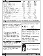 Preview for 34 page of Milwaukee HD2E 13 R Instructions For Use Manual