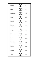 Preview for 3 page of Milwaukee HDE 10 RQX Manual