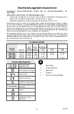 Preview for 23 page of Milwaukee HDE 10 RQX Manual