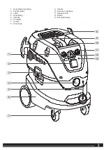 Preview for 3 page of Milwaukee HEAVY DUTY AS-30 MAC Original Instructions Manual