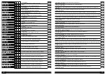 Preview for 2 page of Milwaukee HEAVY DUTY HD28 AG 115 Original Instructions Manual