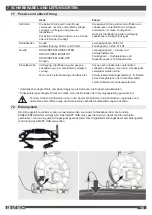 Preview for 37 page of Milwaukee HEAVY DUTY M12 PL Original Instructions Manual