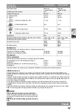 Preview for 60 page of Milwaukee HEAVY DUTY M18 FHSAG125XPDB Original Instructions Manual