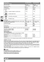 Preview for 65 page of Milwaukee HEAVY DUTY M18 FHSAG125XPDB Original Instructions Manual