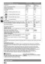 Preview for 167 page of Milwaukee HEAVY DUTY M18 FHSAG125XPDB Original Instructions Manual