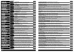 Preview for 2 page of Milwaukee HEAVY DUTY MXFDR255TV Original Instructions Manual