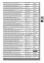 Preview for 2 page of Milwaukee HEAVY DUTY ROS 125 E Original Instructions Manual