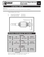 Preview for 8 page of Milwaukee Kango 800S Service & Repair Manual