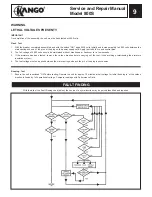 Preview for 9 page of Milwaukee Kango 800S Service & Repair Manual