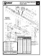 Preview for 4 page of Milwaukee Kango 840S Service & Repair Manual