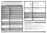 Preview for 16 page of Milwaukee L4 CLL Original Instructions Manual