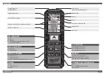 Предварительный просмотр 3 страницы Milwaukee LDM50 Safety Instructions And The User Manual