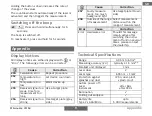 Preview for 15 page of Milwaukee LM 60 Instructions For Use Manual