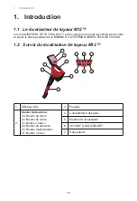 Preview for 51 page of Milwaukee M12 2580-20 Operator'S Manual