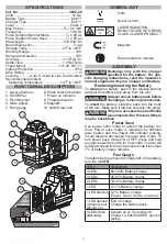 Preview for 3 page of Milwaukee M12 3632-20 Operator'S Manual