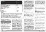 Preview for 46 page of Milwaukee M12 BPS Original Instructions Manual