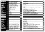 Preview for 2 page of Milwaukee M12 BST Original Instructions Manual