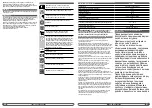 Preview for 46 page of Milwaukee M12 BSWP Original Instructions Manual