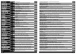 Preview for 2 page of Milwaukee M12 CIW38 Original Instructions Manual