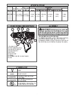 Preview for 5 page of Milwaukee M12 CPD Operator'S Manual