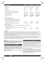 Preview for 12 page of Milwaukee M12 FIR12 User Manual