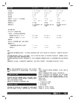 Preview for 15 page of Milwaukee M12 FIR12 User Manual