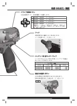 Preview for 51 page of Milwaukee M12 FIWF12 User Manual