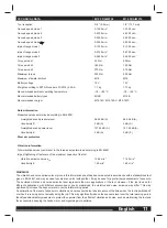 Preview for 11 page of Milwaukee M12 FRAIWF12 User Manual