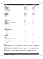 Preview for 14 page of Milwaukee M12 FRAIWF12 User Manual