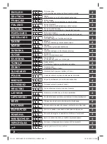 Preview for 2 page of Milwaukee M12 FUEL FRAIWF12 Original Instructions Manual