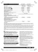 Preview for 23 page of Milwaukee M12 FUEL FRAIWF12 Original Instructions Manual