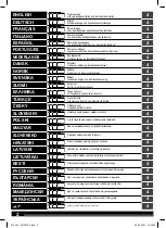 Предварительный просмотр 2 страницы Milwaukee M12 FVCL Original Instructions Manual