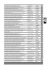 Preview for 2 page of Milwaukee M12 H Original Instructions Manual