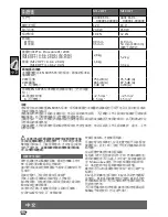 Preview for 99 page of Milwaukee M12 HPT Original Instructions Manual