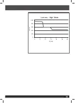 Preview for 11 page of Milwaukee M12 MLED User Manual