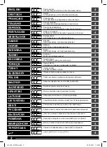 Предварительный просмотр 2 страницы Milwaukee M12 PAL Original Instructions Manual