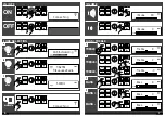 Preview for 4 page of Milwaukee M12 RCDAB+ Original Instructions Manual