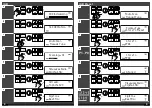 Preview for 5 page of Milwaukee M12 RCDAB+ Original Instructions Manual