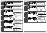 Preview for 8 page of Milwaukee M12 RCDAB+ Original Instructions Manual