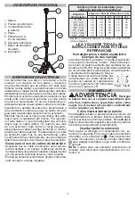 Preview for 10 page of Milwaukee M12 ROCKET 2132-20 Operator'S Manual