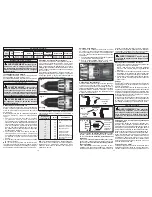 Preview for 6 page of Milwaukee M18 2601-20 Operator'S Manual