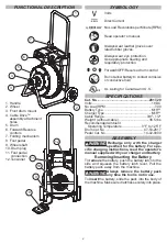 Preview for 4 page of Milwaukee M18 2817-20 Operator'S Manual