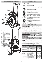 Предварительный просмотр 19 страницы Milwaukee M18 2817-20 Operator'S Manual