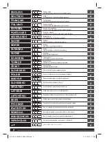 Preview for 2 page of Milwaukee M18 BLDD2 Original Instructions Manual