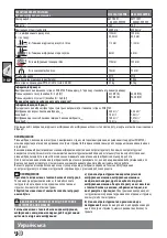 Preview for 150 page of Milwaukee M18 CAG115XPDB Original Instructions Manual