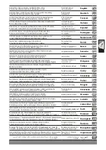 Preview for 2 page of Milwaukee M18 CCS55 Original Instructions Manual