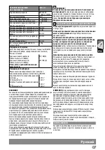 Preview for 65 page of Milwaukee M18 CH Original Instructions Manual