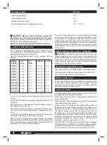 Preview for 4 page of Milwaukee M18 DFC User Manual