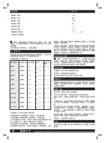 Preview for 6 page of Milwaukee M18 DFC User Manual