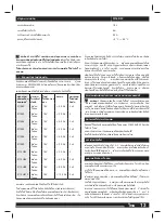 Preview for 13 page of Milwaukee M18 DFC User Manual